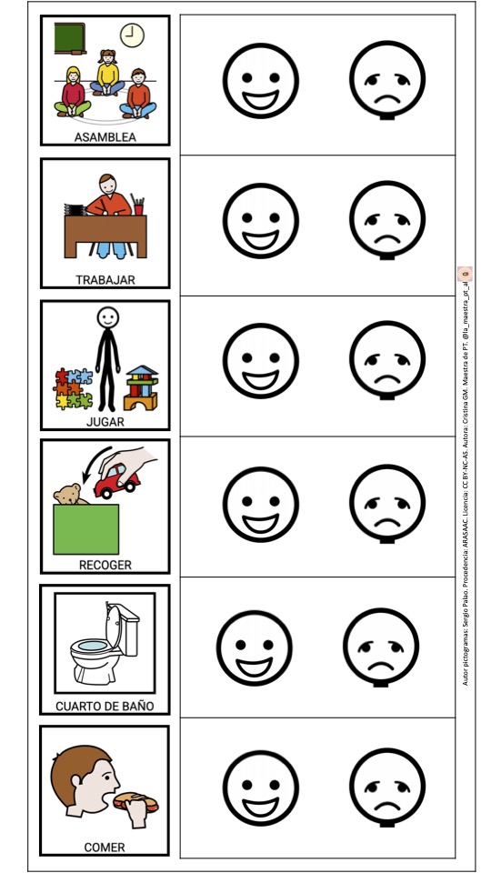 Panel visual de conducta y rutinas